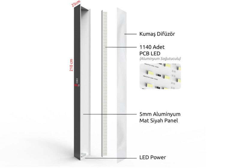 Alternative view of Fotobox Pro LED 1140 Sürekli Işık