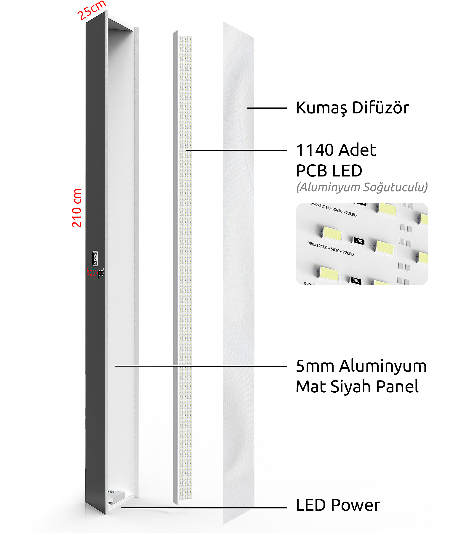 fotobox-pro-led-aydinlatma-isik-modulu-1-copy-7 Fotobox Pro LED 1140 Sürekli Işık
